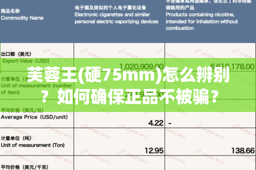 芙蓉王(硬75mm)怎么辨别？如何确保正品不被骗？